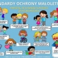 standardy