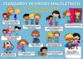 standardy