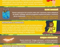 Ćwiczenia - pewność siebie - listopad